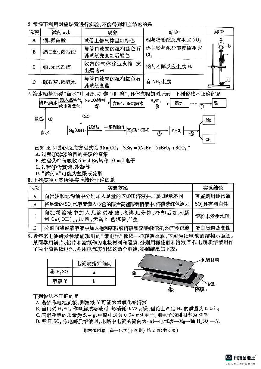 化学第2页