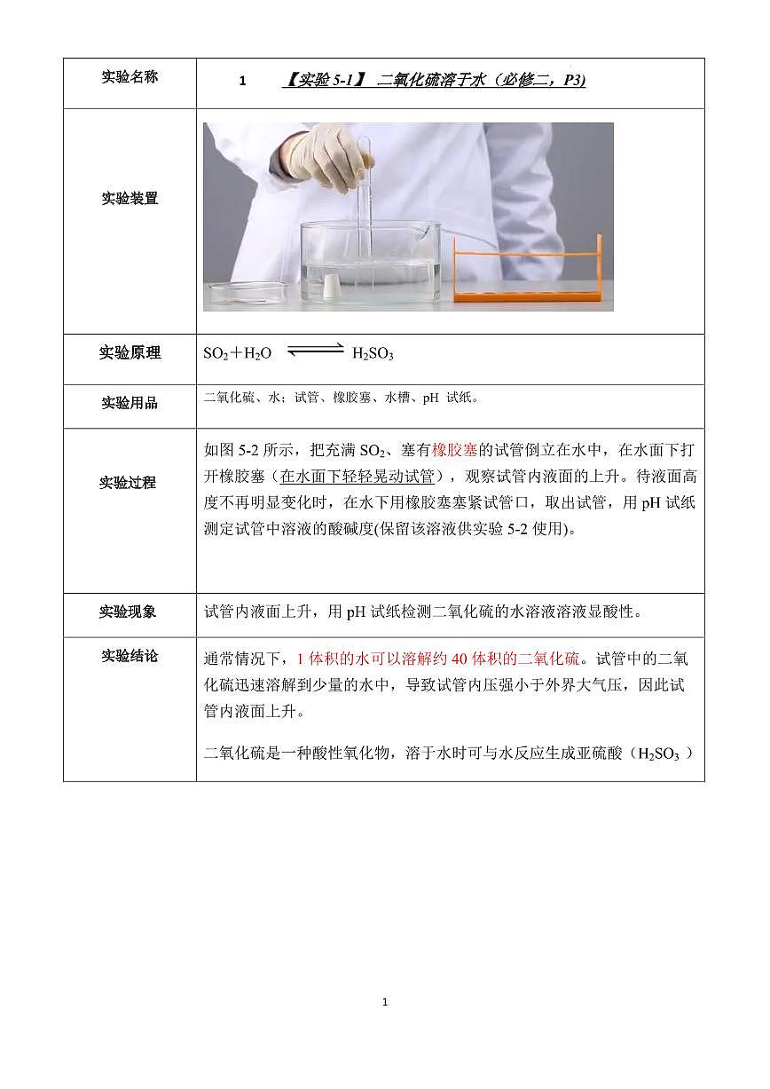 人教版高中化学必修 2 教材实验汇总及整理第2页