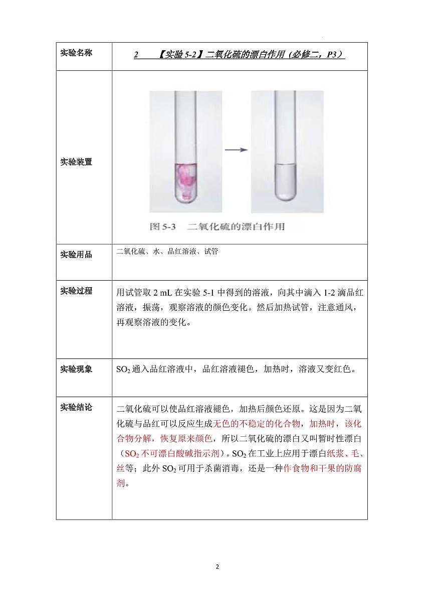人教版高中化学必修 2 教材实验汇总及整理第3页