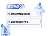 1.1 化學(xué)反應(yīng)與能量變化 第2課時 化學(xué)反應(yīng)的焓變（教學(xué)課件）-2025-2026學(xué)年高中化學(xué)選擇性必修1（滬科技版2020）