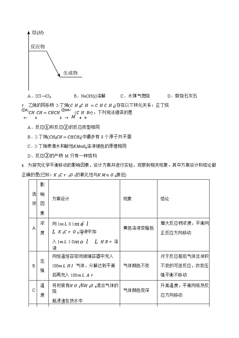 湖南省长沙市岳麓实验中学2024-2025学年高二下学期6月月考化学试卷第2页