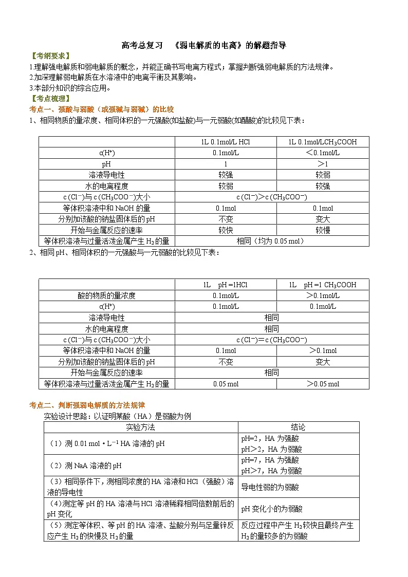 （通用）2026高考化学重难点系列讲义：《弱电解质的电离》的解题指导(提高)+巩固练习附解析第1页