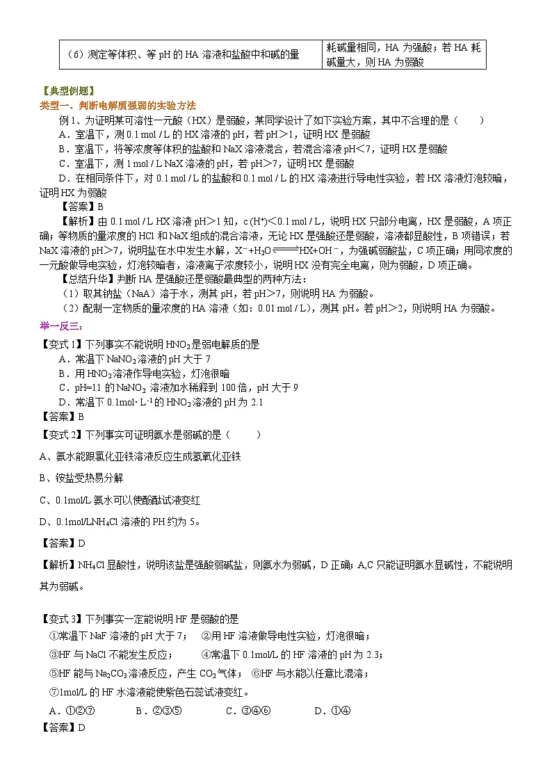 （通用）2026高考化学重难点系列讲义：《弱电解质的电离》的解题指导(提高)+巩固练习附解析第2页