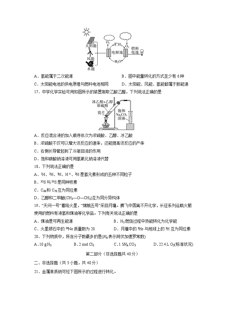 陕西省普通高中学业水平合格性考试2024-2025学年高一下化学模拟卷三化学试卷第3页