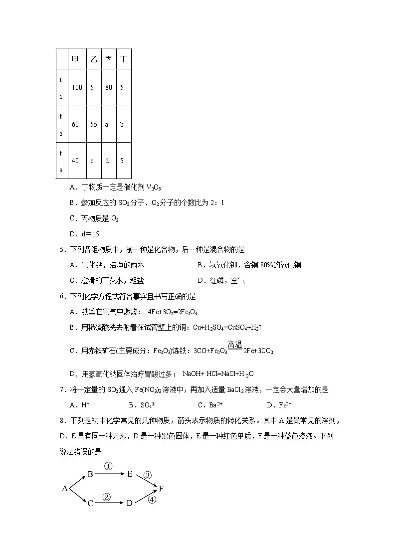 湖南省岳阳市岳阳县第一中学2024-2025学年高一上学期开学考试化学试题（含答案）第2页