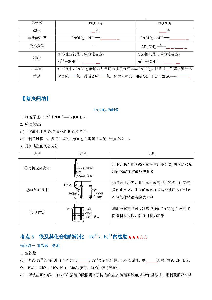 铁及其化合物（知识点梳理+真题挑战）（原卷版）第3页