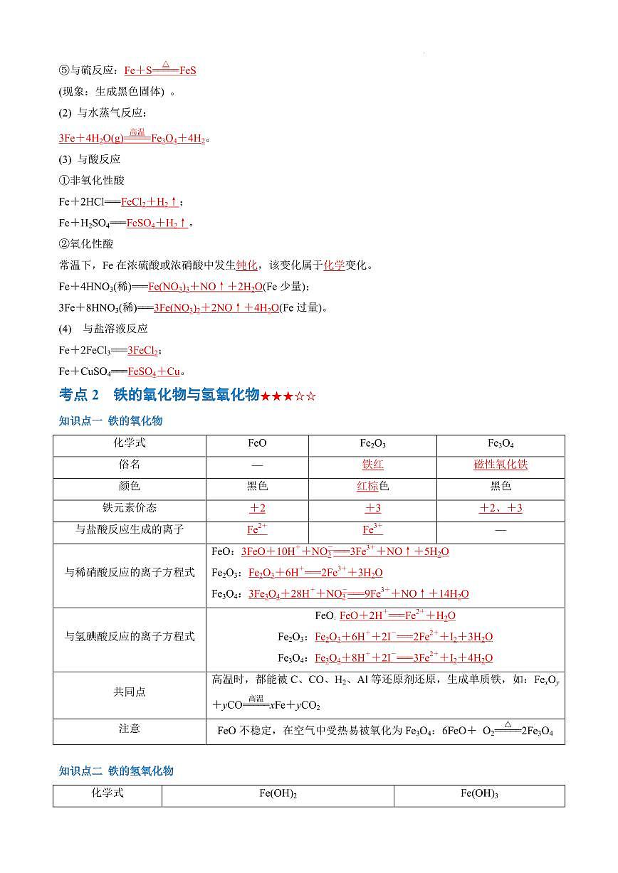 铁及其化合物（知识点梳理+真题挑战）（解析版）第2页