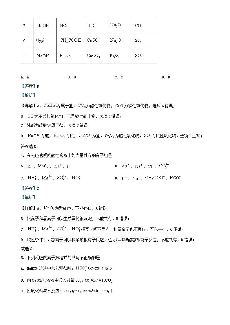 四川省眉山市仁寿县2024_2025学年高一化学上学期9月月考试题含解析第2页