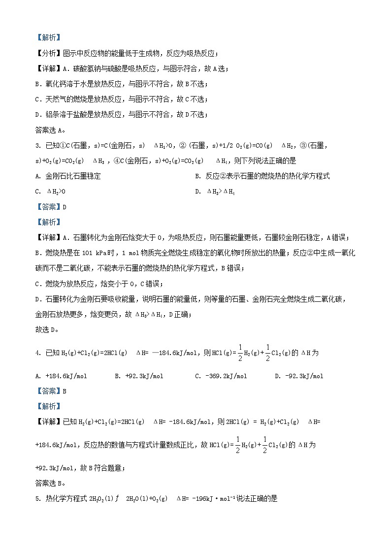 四川省绵阳市2024_2025学年高二化学上学期10月月考试题含解析第2页