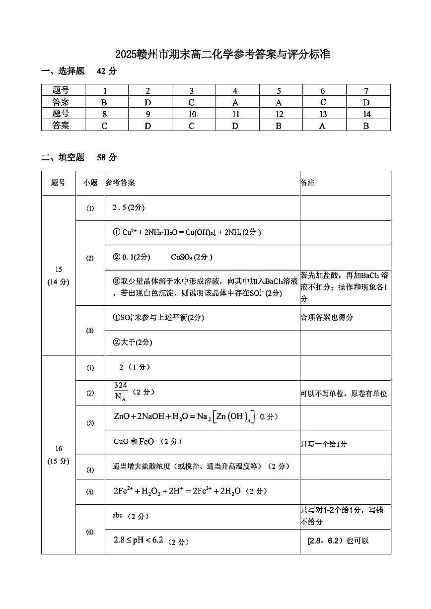 化学试卷答案第1页