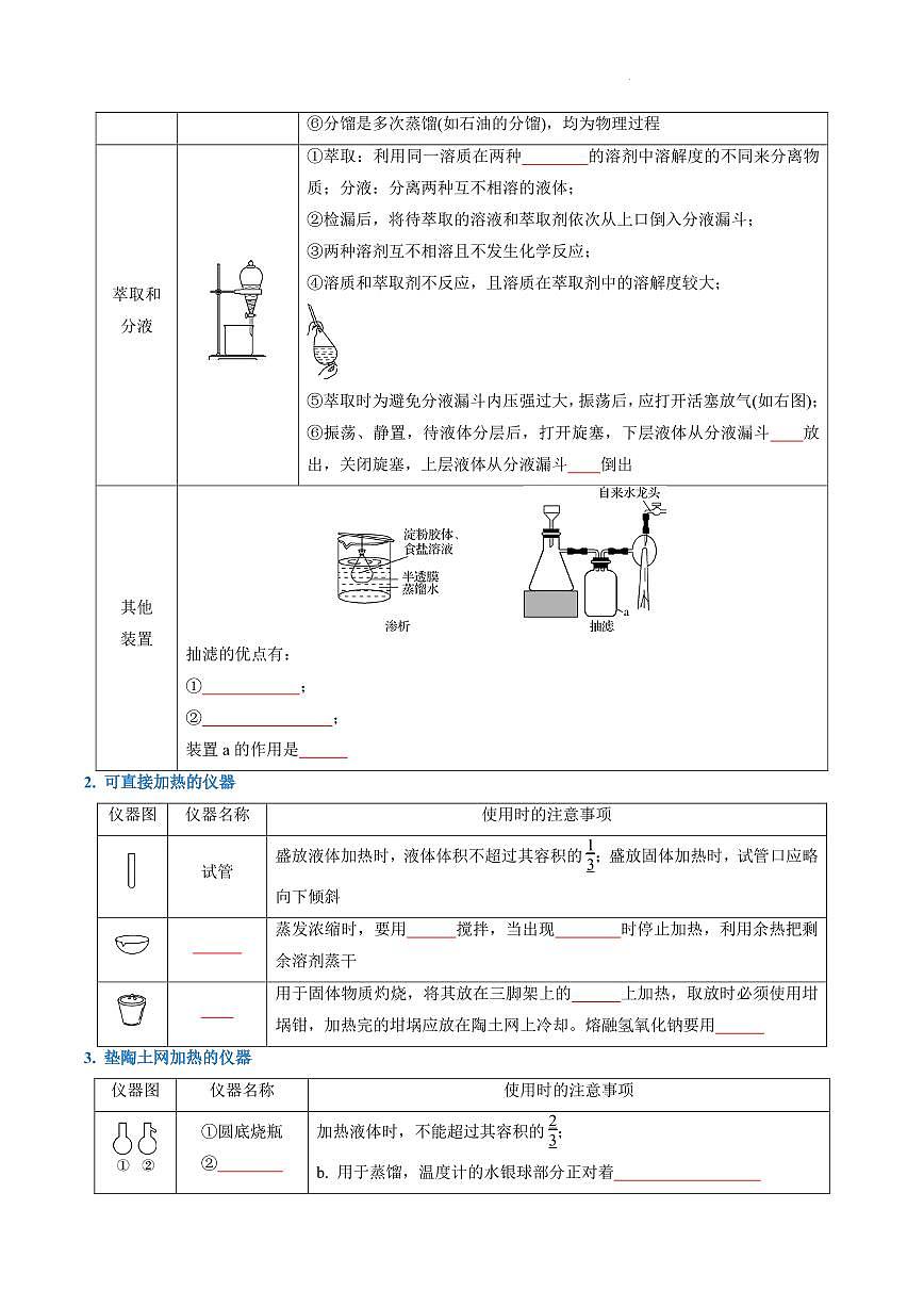 实验装置、操作与安全--2026年高考化学（原卷版）第2页