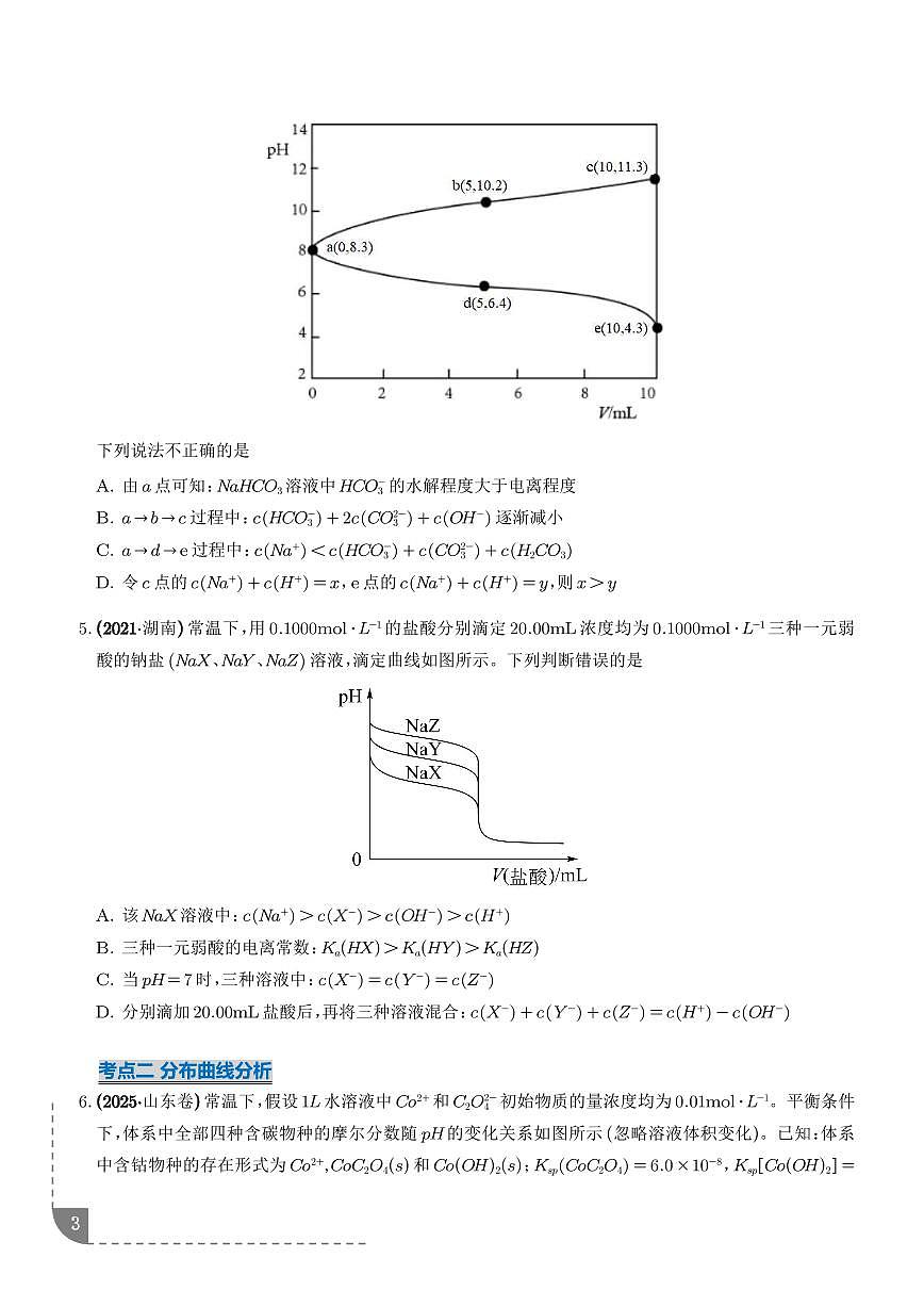 专题 电解质溶液曲线分析（学生版）第3页