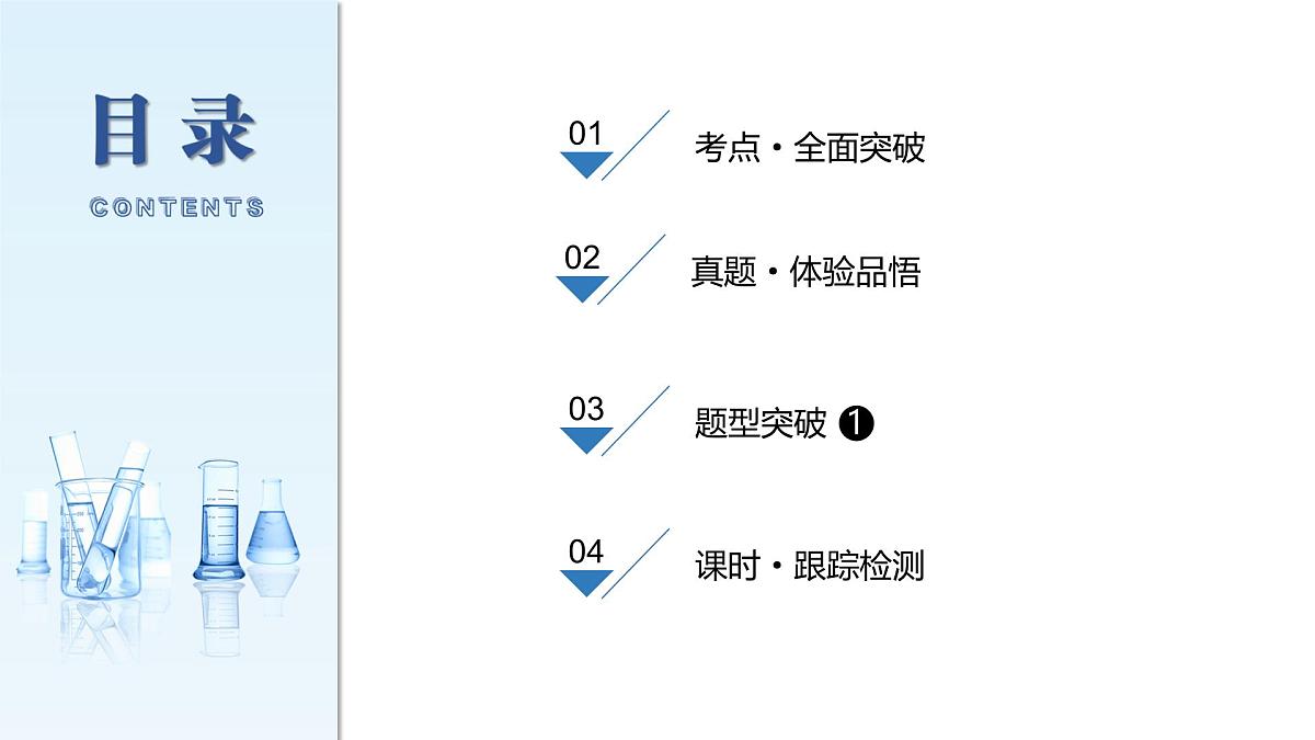 第2讲　离子反应第3页