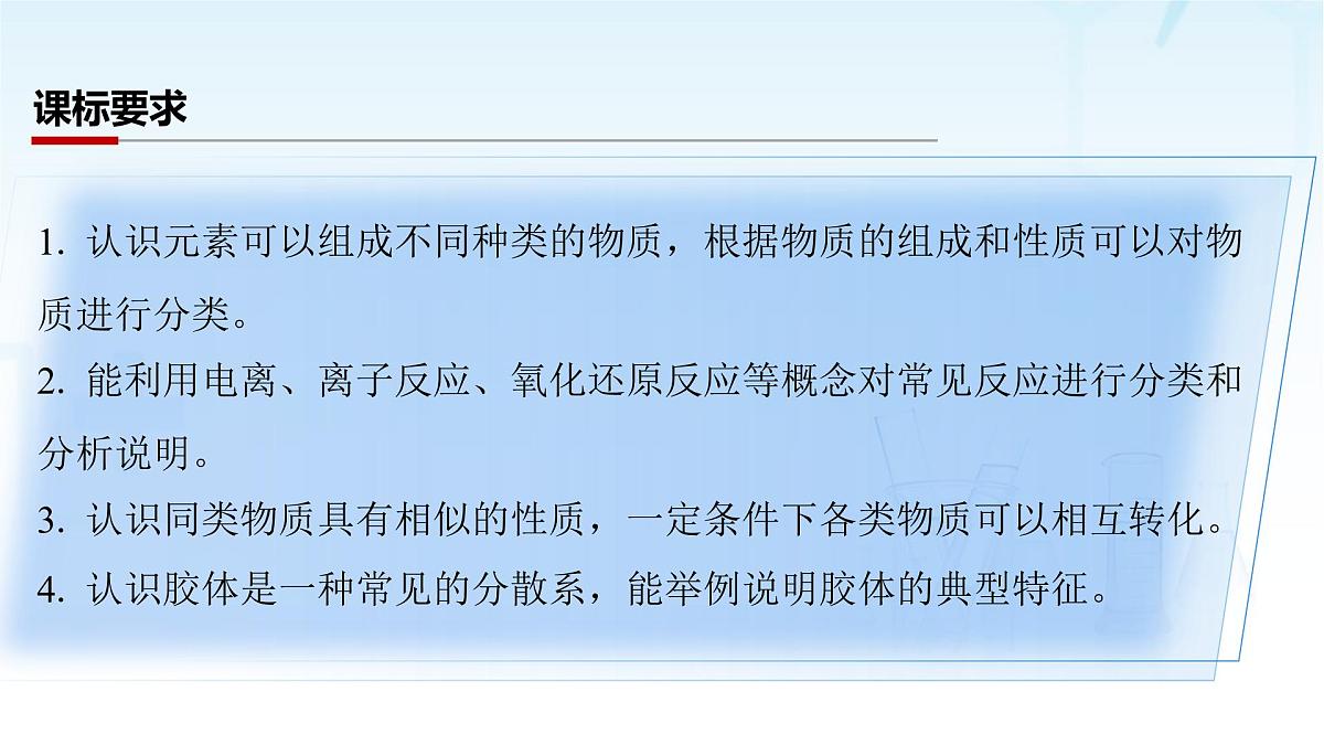 第1讲　物质的分类第2页