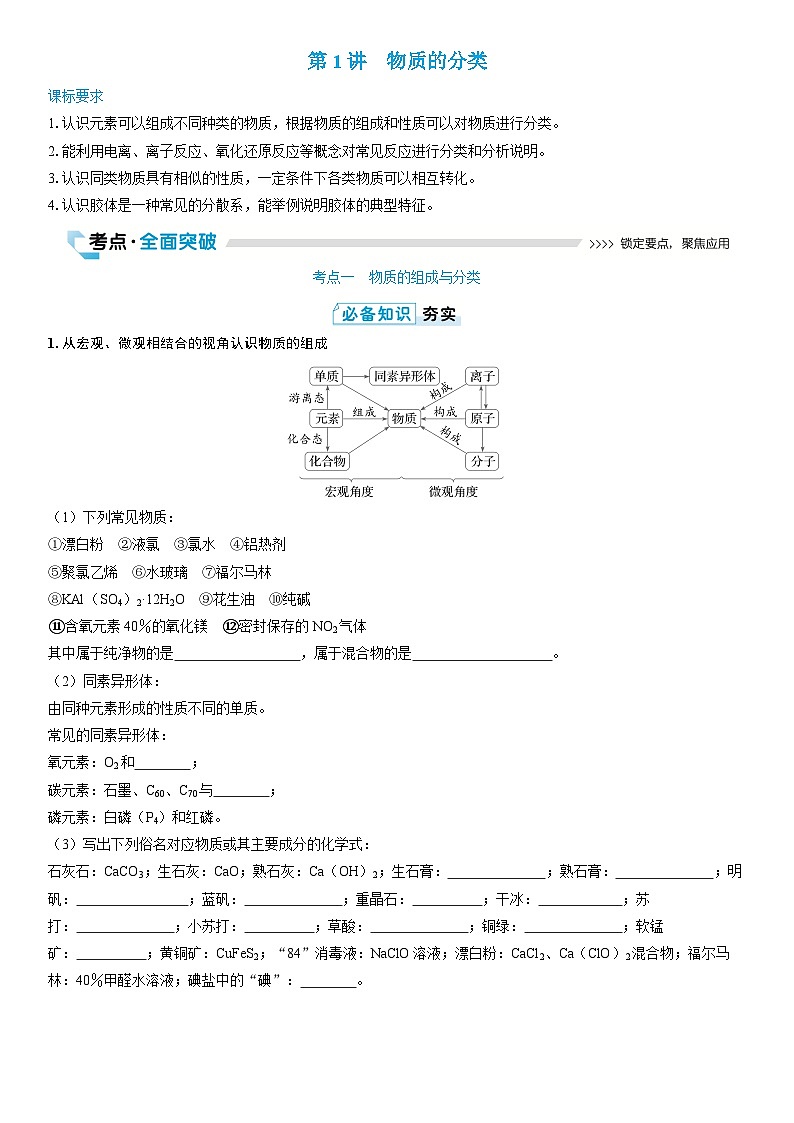 第1讲　物质的分类第1页