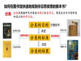 人教版2019高中化學(xué)必修一 1.1.1 物質(zhì)的分類(lèi)課件