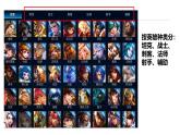 人教版2019高中化學(xué)必修一 1.1.1 物質(zhì)的分類(lèi)課件