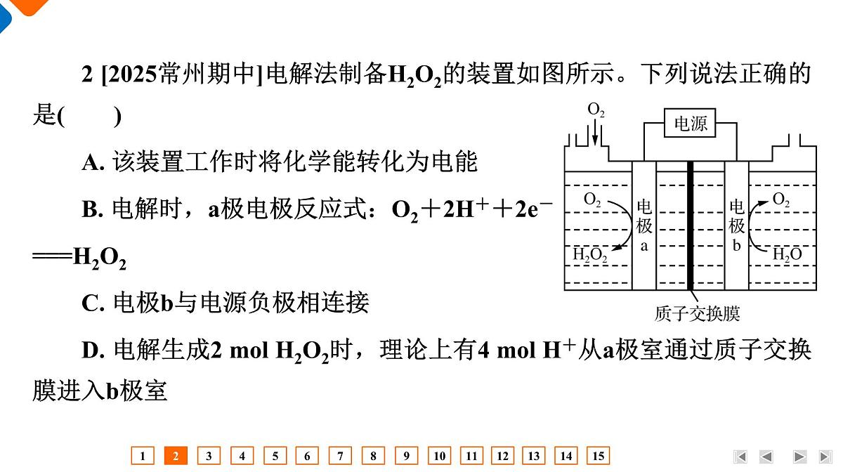 模块3　主题6　第21讲　电解原理及其应用第4页