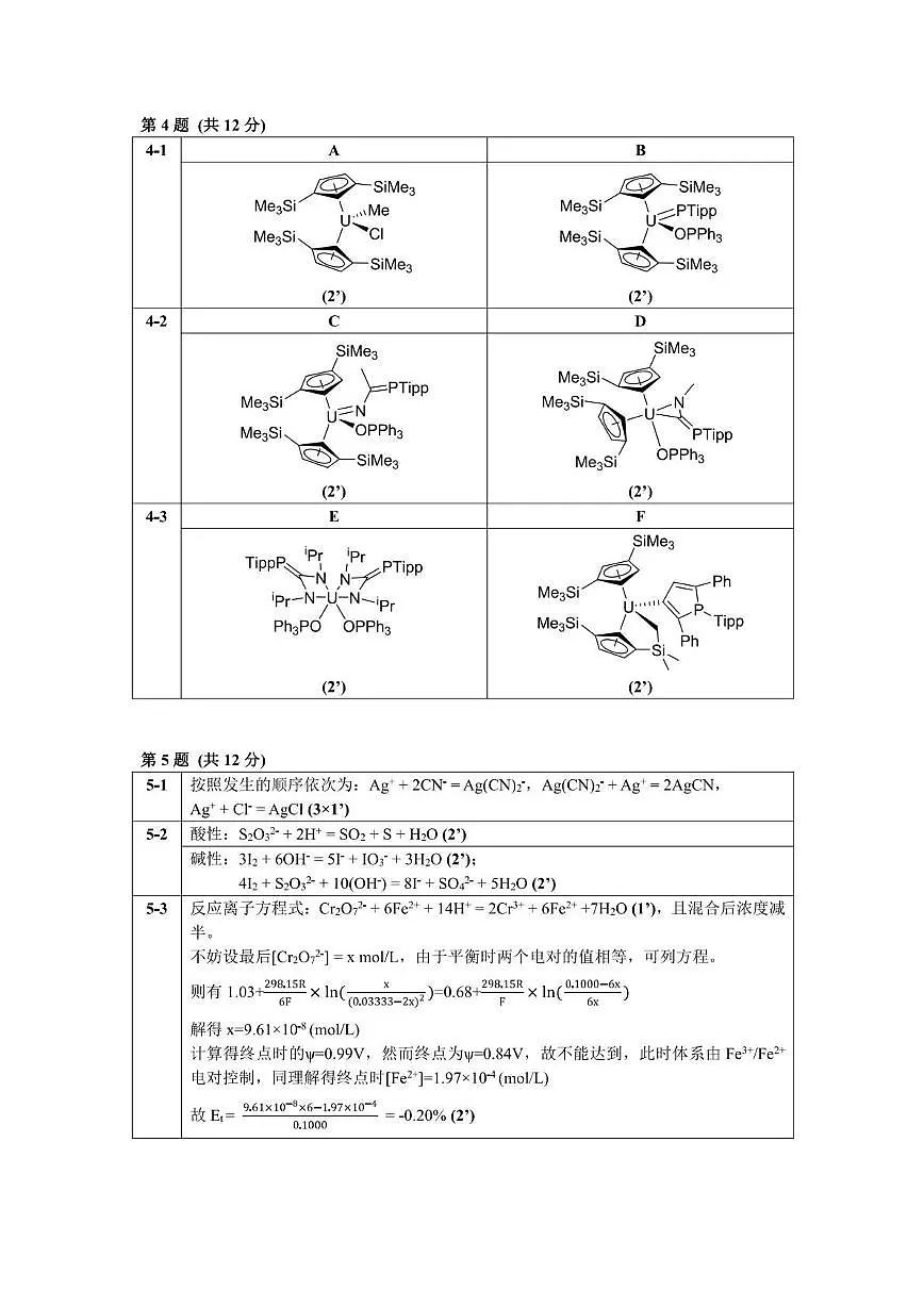 第39届中国化学奥林匹克（初赛）浙江省赛区联考（2）参考答案及评分标准第2页