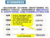 滬科版高中化學(xué)選擇性必修二1.1《氫原子結(jié)構(gòu)模型》課件