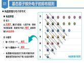 滬科版高中化學(xué)選擇性必修二1.2《多電子原子核外電子的排布》課件
