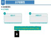 滬科版高中化學(xué)選擇性必修二2.2《分子結(jié)構(gòu)與物質(zhì)的性質(zhì)》課件