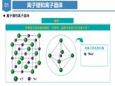 滬科版高中化學(xué)選擇性必修二3.2《離子晶體》課件