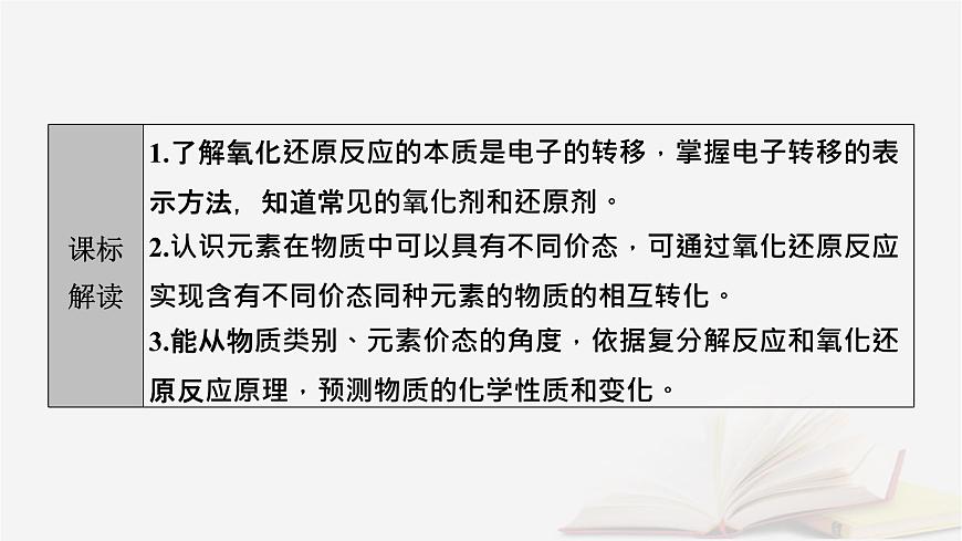2026届高考化学一轮总复习第1章化学物质及其变化第4讲氧化还原反应的概念和规律课件第3页
