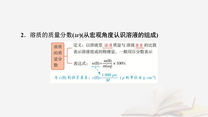 2026届高考化学一轮总复习第2章物质的量第7讲一定物质的量浓度溶液的配制课件第7页