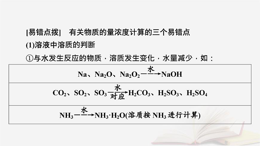 2026届高考化学一轮总复习第2章物质的量第7讲一定物质的量浓度溶液的配制课件第8页