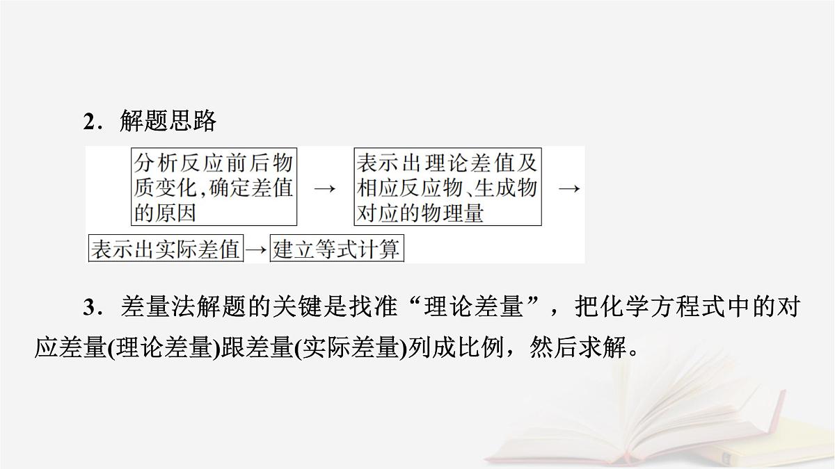 2026届高考化学一轮总复习第2章物质的量第8讲化学计算的常用方法课件第7页