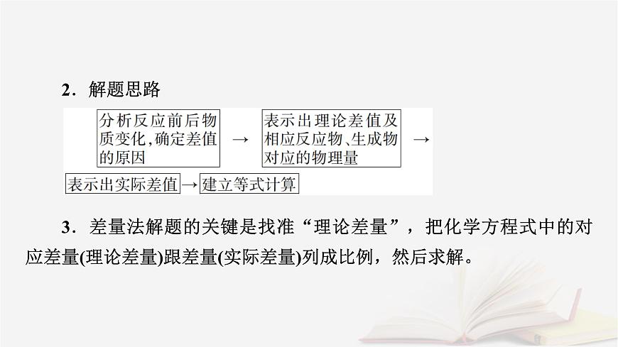 2026届高考化学一轮总复习第2章物质的量第8讲化学计算的常用方法课件第7页
