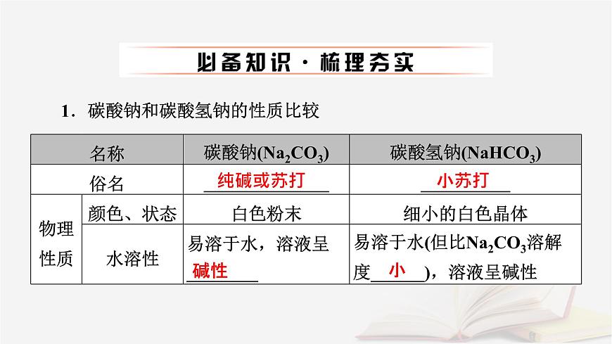 2026届高考化学一轮总复习第3章金属及其化合物第10讲碳酸钠与碳酸氢钠碱金属课件第6页