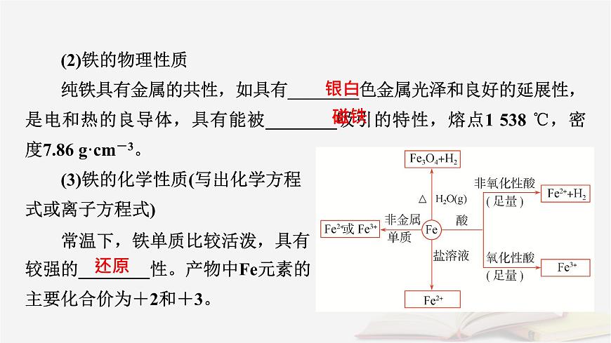2026届高考化学一轮总复习第3章金属及其化合物第11讲铁及其氧化物氢氧化物课件第7页