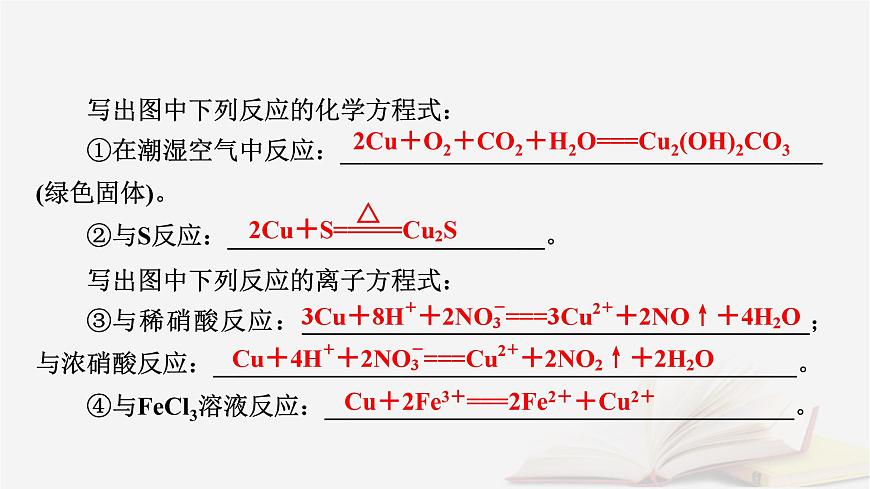 2026届高考化学一轮总复习第3章金属及其化合物第14讲铜金属材料和金属的冶炼课件第7页