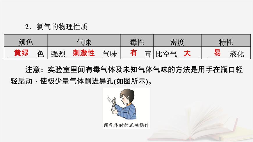 2026届高考化学一轮总复习第4章非金属及其化合物第15讲氯及其重要化合物课件第7页