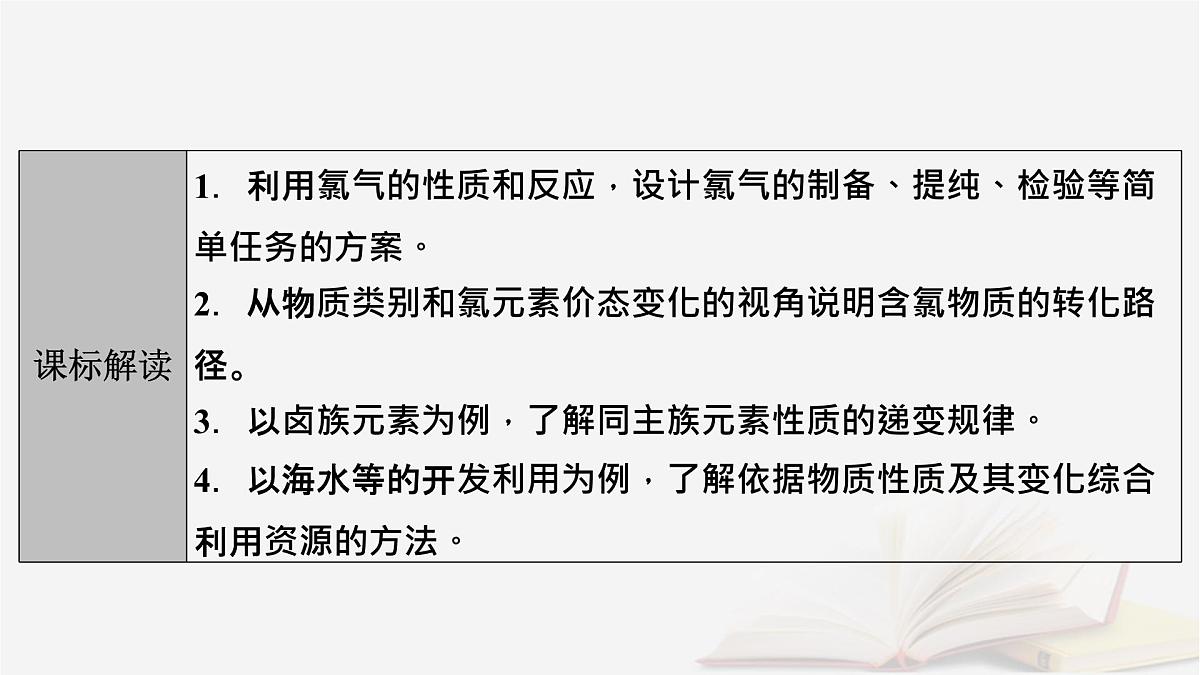 2026届高考化学一轮总复习第4章非金属及其化合物第16讲氯气的实验室制法卤族元素课件第3页