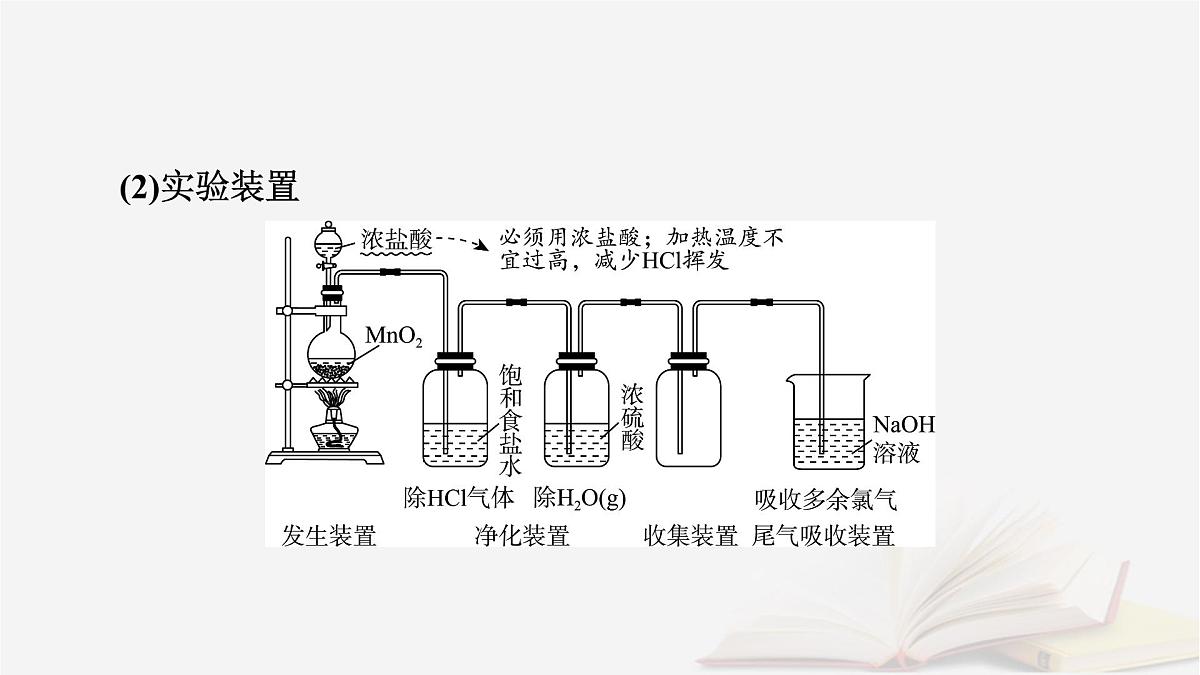 2026届高考化学一轮总复习第4章非金属及其化合物第16讲氯气的实验室制法卤族元素课件第8页