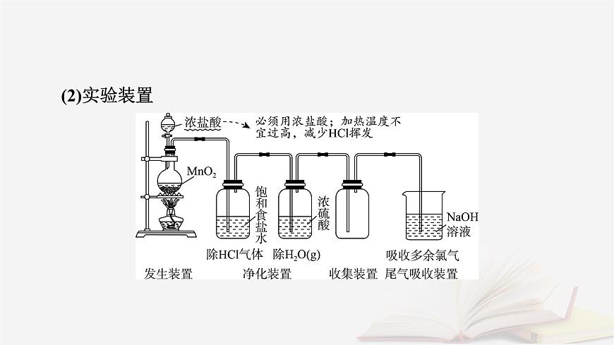 2026届高考化学一轮总复习第4章非金属及其化合物第16讲氯气的实验室制法卤族元素课件第8页