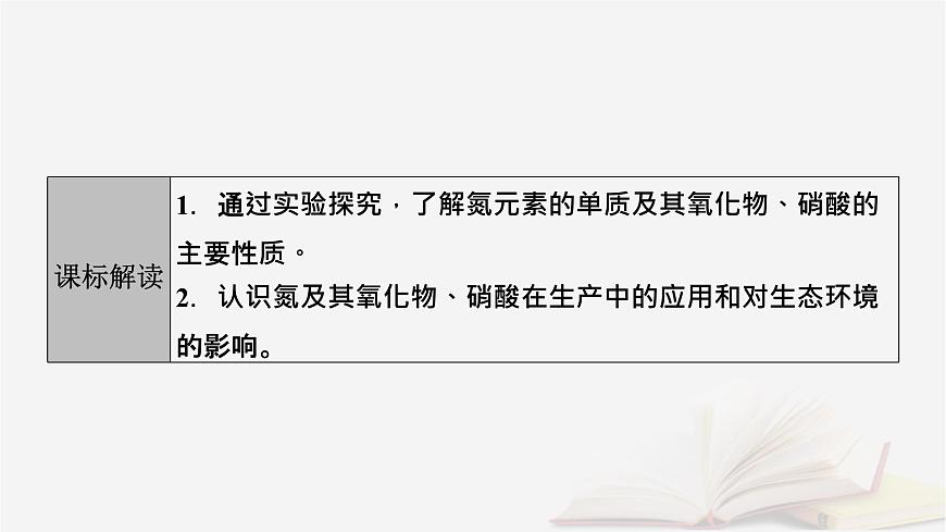 2026届高考化学一轮总复习第4章非金属及其化合物第19讲氮及其氧化物硝酸课件第3页