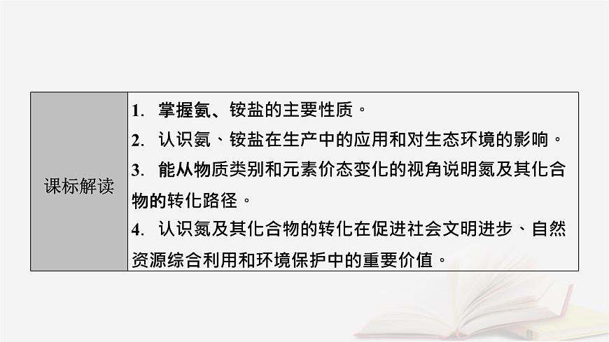 2026届高考化学一轮总复习第4章非金属及其化合物第20讲氨和铵盐含氮物质之间的转化课件第3页