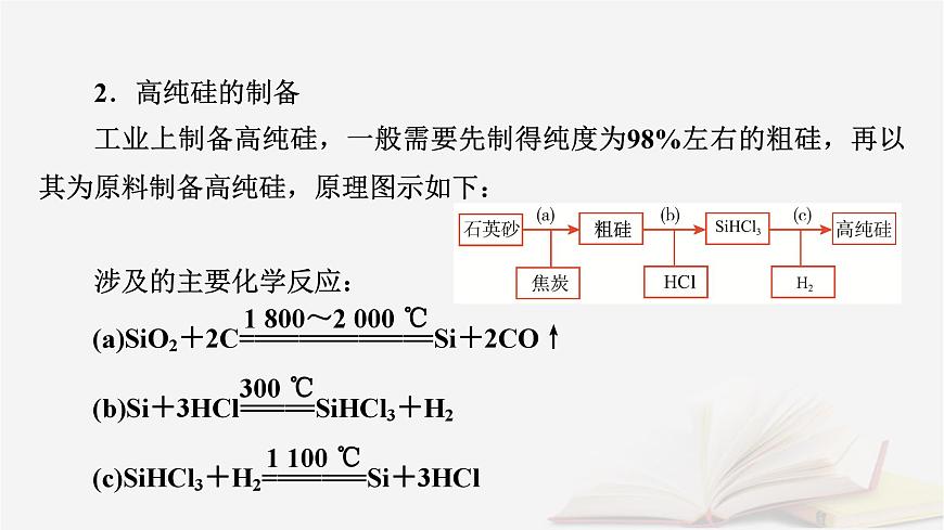 2026届高考化学一轮总复习第4章非金属及其化合物第21讲无机非金属材料课件第8页