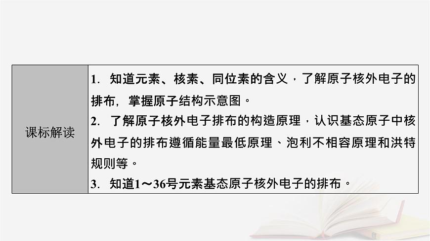 2026届高考化学一轮总复习第5章物质结构与性质元素周期律第22讲原子结构原子核外电子排布课件第3页