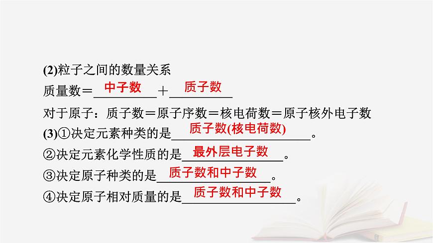 2026届高考化学一轮总复习第5章物质结构与性质元素周期律第22讲原子结构原子核外电子排布课件第7页
