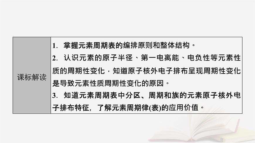 2026届高考化学一轮总复习第5章物质结构与性质元素周期律第23讲元素周期表元素周期律及其应用课件第3页