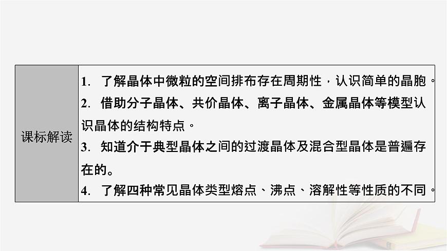 2026届高考化学一轮总复习第5章物质结构与性质元素周期律第26讲晶体结构与性质课件第3页