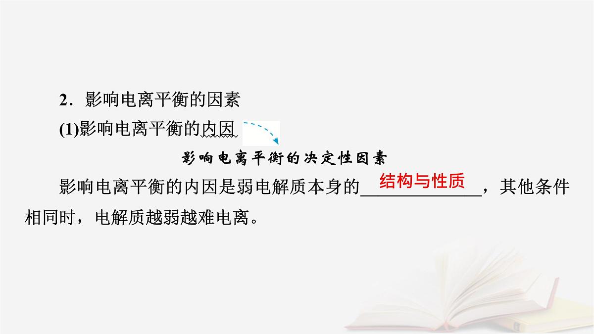 2026届高考化学一轮总复习第8章水溶液中的离子反应与平衡第36讲弱电解质的电离平衡课件第8页