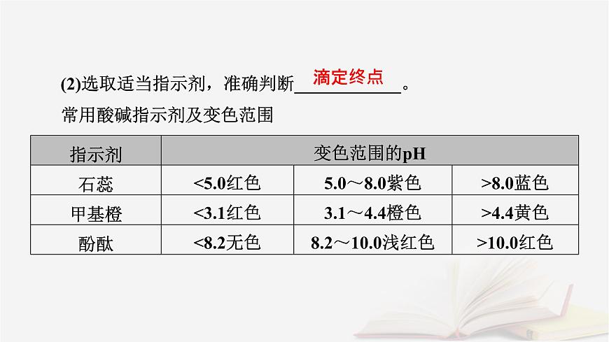 2026届高考化学一轮总复习第8章水溶液中的离子反应与平衡第38讲酸碱中和滴定及拓展应用课件第7页