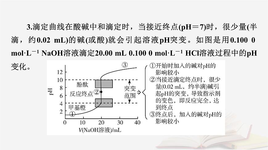 2026届高考化学一轮总复习第8章水溶液中的离子反应与平衡第38讲酸碱中和滴定及拓展应用课件第8页