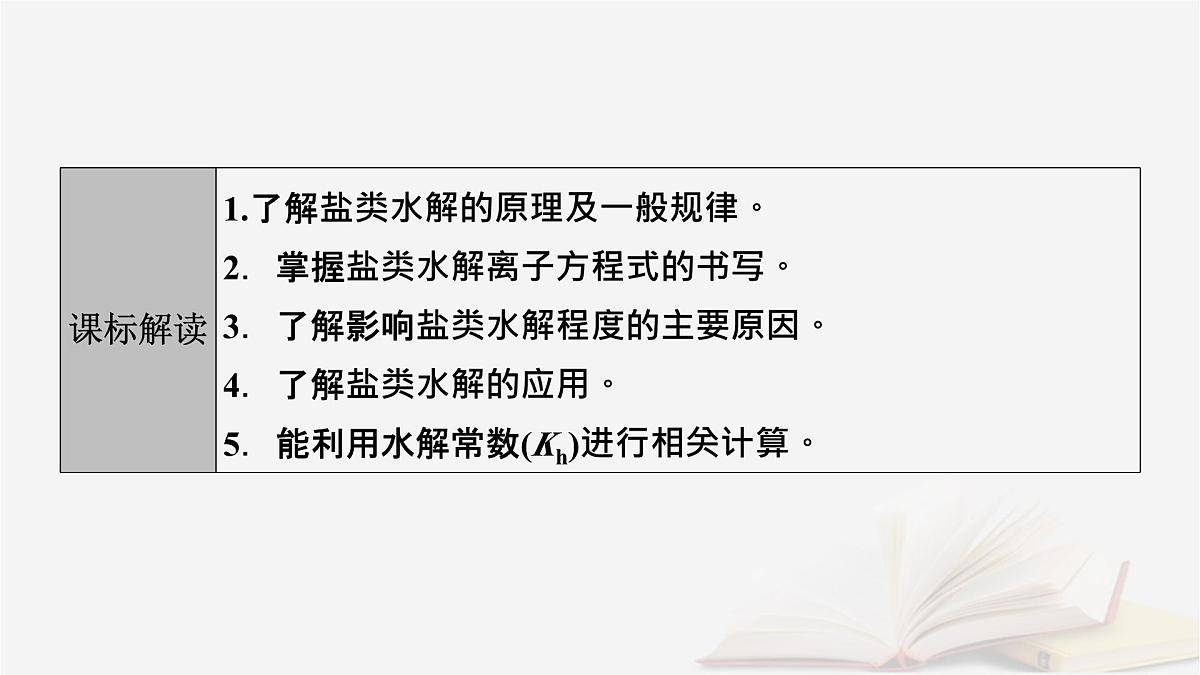 2026届高考化学一轮总复习第8章水溶液中的离子反应与平衡第39讲盐类的水解课件第3页